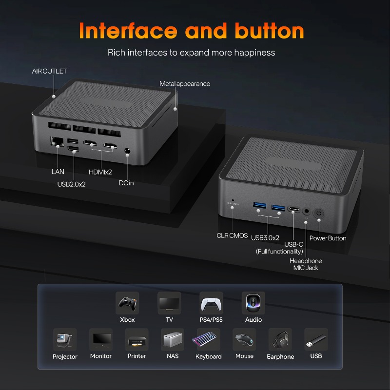 NEW Ryzen7 5825U Ryzen5 5600H  - огляд і ціна Pc Unit For Gaming