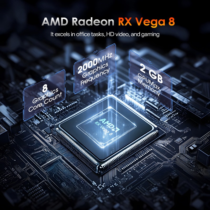 NEW Ryzen7 5825U Ryzen5 5600H  - огляд і ціна Pc Unit For Gaming