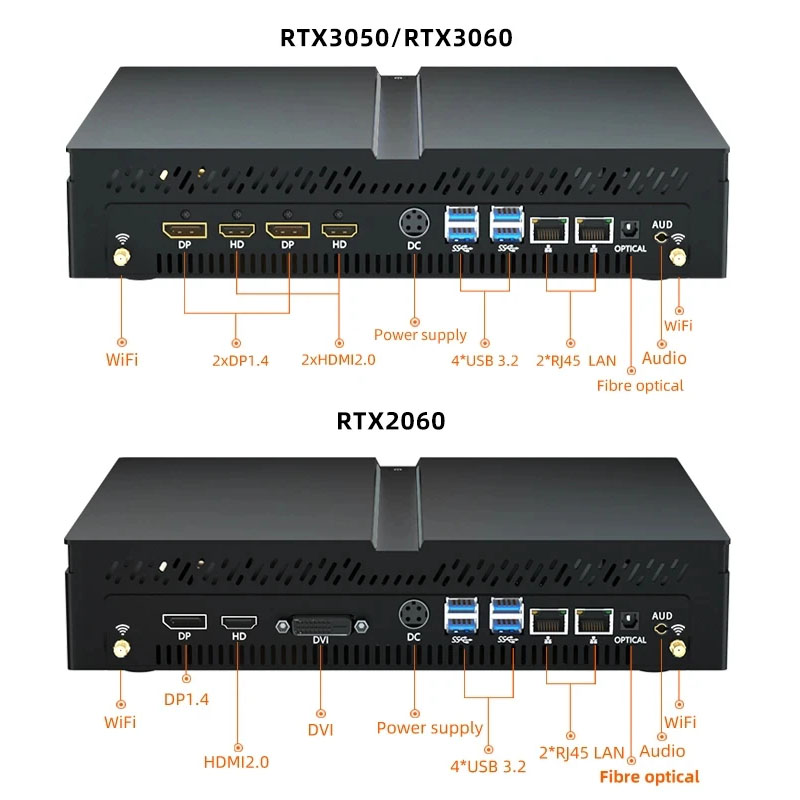 Partaker 12th Gen Mini Host Ga - огляд і ціна Pc Gaming Rtx 3060