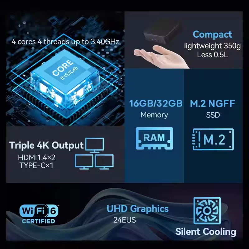 MINI PC Intel Core i9 10980HK  - огляд і ціна Pc Unit For Gaming